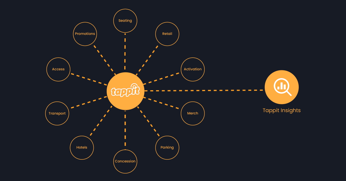 tappit_insights-1 tappit_insights-1
