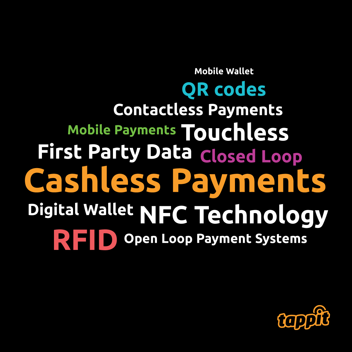 A glossary of cashless payments industry terms