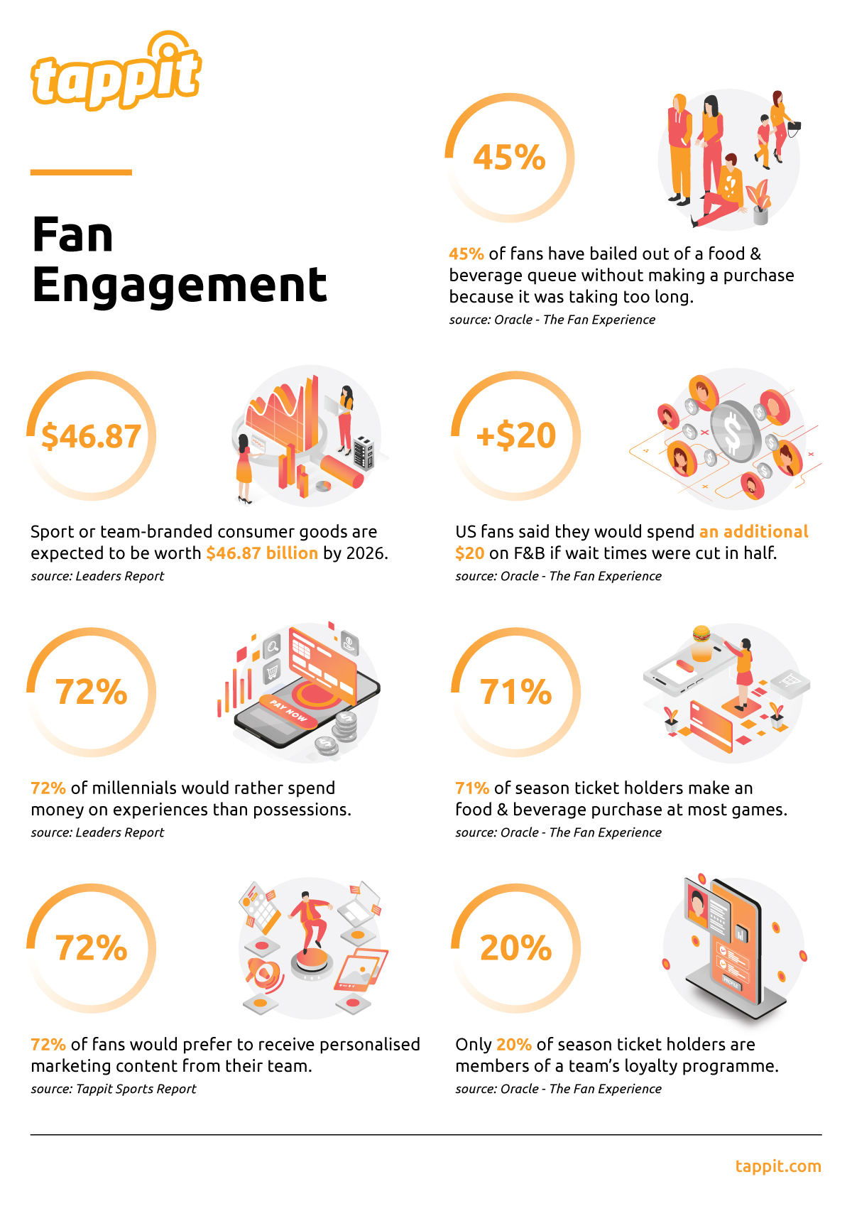 Angelica Estell Onlyfans: The Future Of Online Fan Engagement - 96869dz